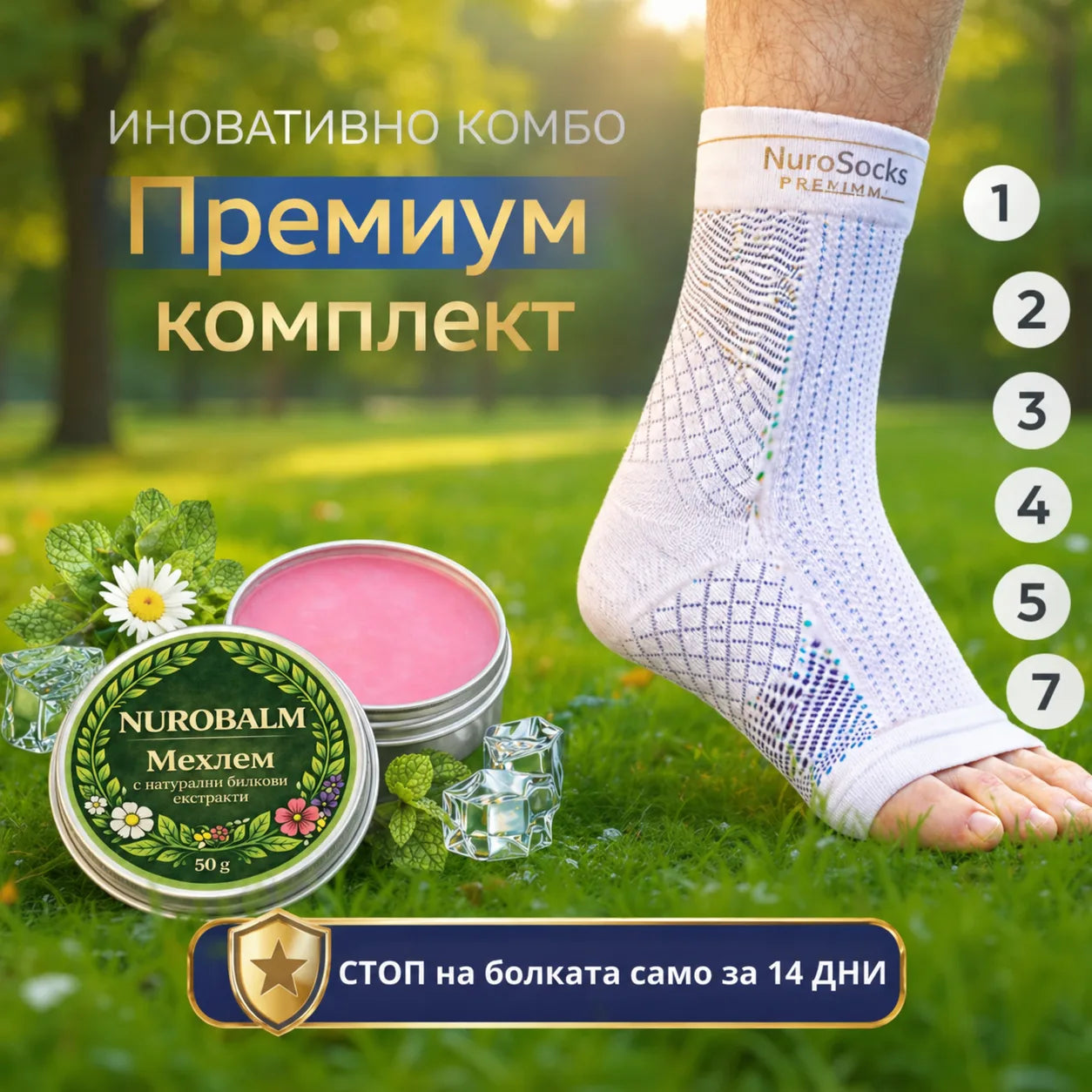 Комплект „Спокойни крака“ – NuroBalm™ + NuroSocks™