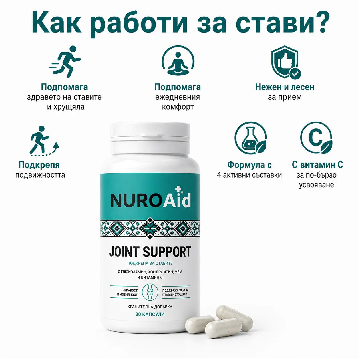NuroFlex™ | Връща гъвкавостта на колената и ставите — усети разликата до 14 дни