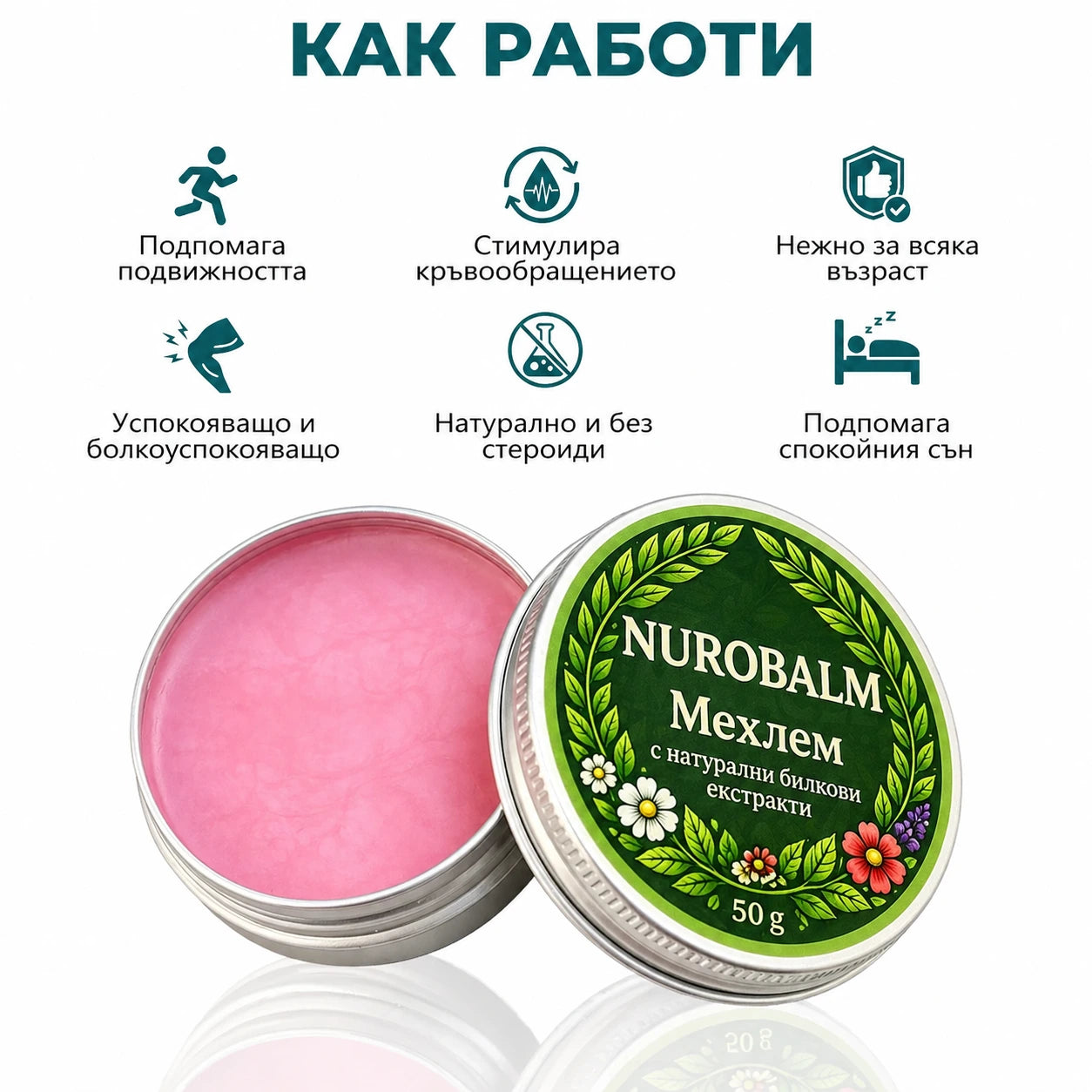 NuroBalm 1+1