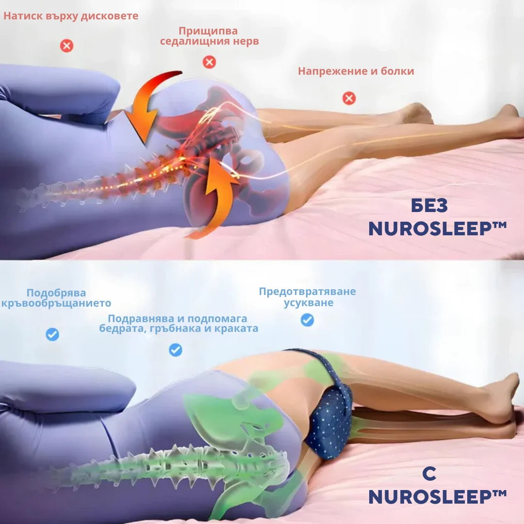 NuroSleep™ – Възглавница за облекчаване на болките в кръста