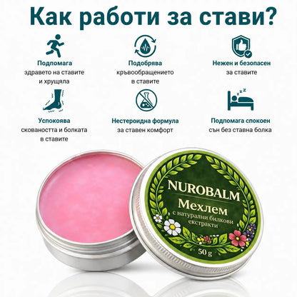 NuroBalm | Облекчава болката в ставите само за 14 дни
