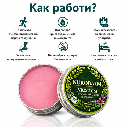 NuroBalm | Облекчава болката в стъпалата само за 14 дни