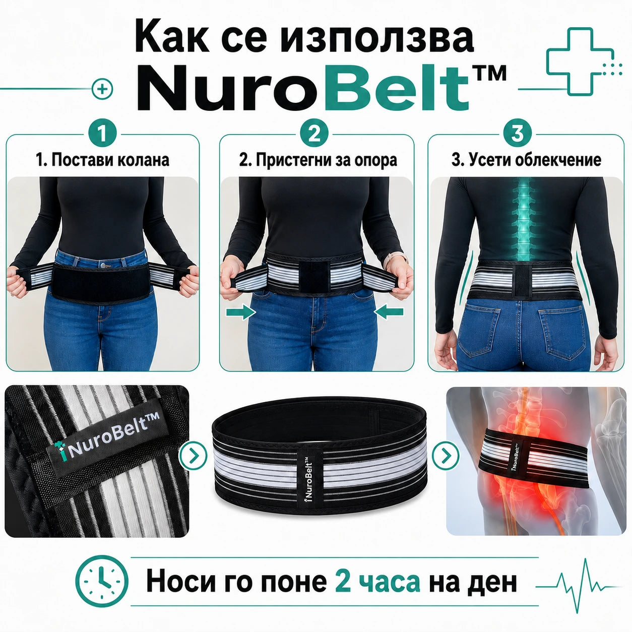 NuroBelt™ - Революционен колан за облекчаване на болките в кръста