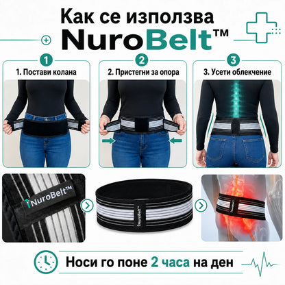 NuroBelt™ - Революционен колан за облекчаване на болките в кръста